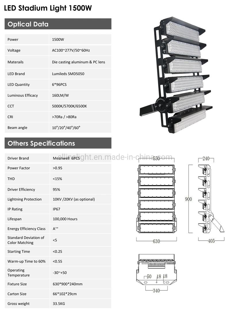 Outdoor IP67 500W/1000W/1200W/1500W LED Sports Stadium Floodlight High Mast LED Flood Light for Football Field Tennis Court