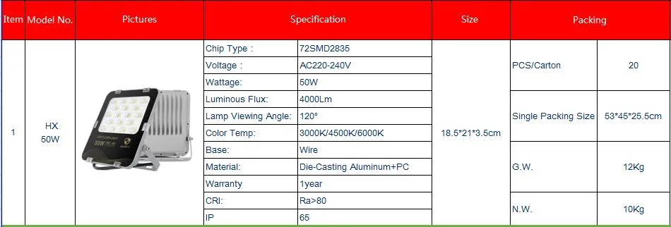 Hx Series 50W LED Flood Lights Fixture