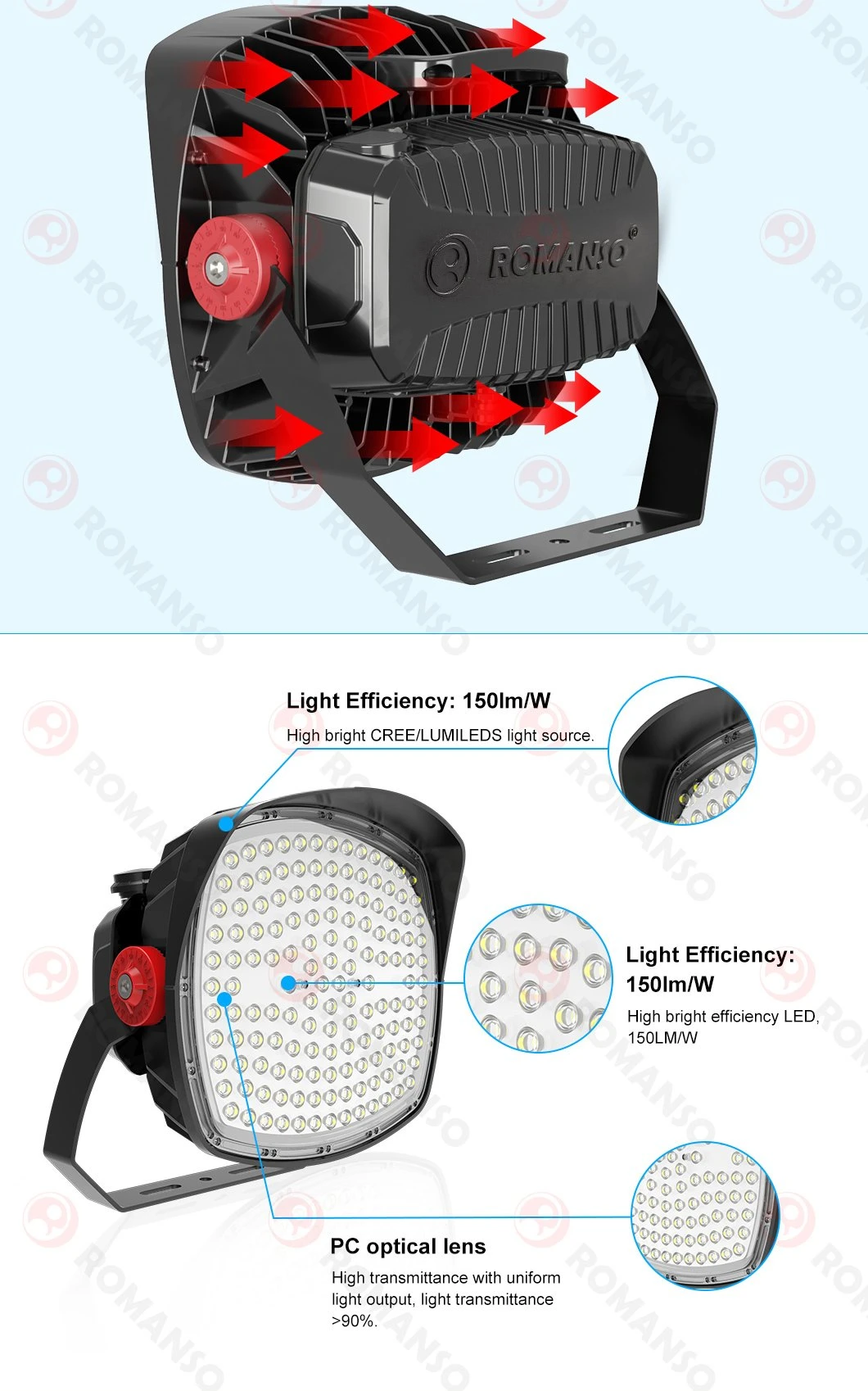 Floodlight 400W LED Sport Light 200W 300W Stadium Flood Lighting Easy Installation