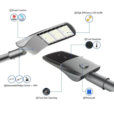 IP66 Ik10 Rated LED Traffic Light 50W-220W Energy-Saving LED Street and Roadway Lanterns